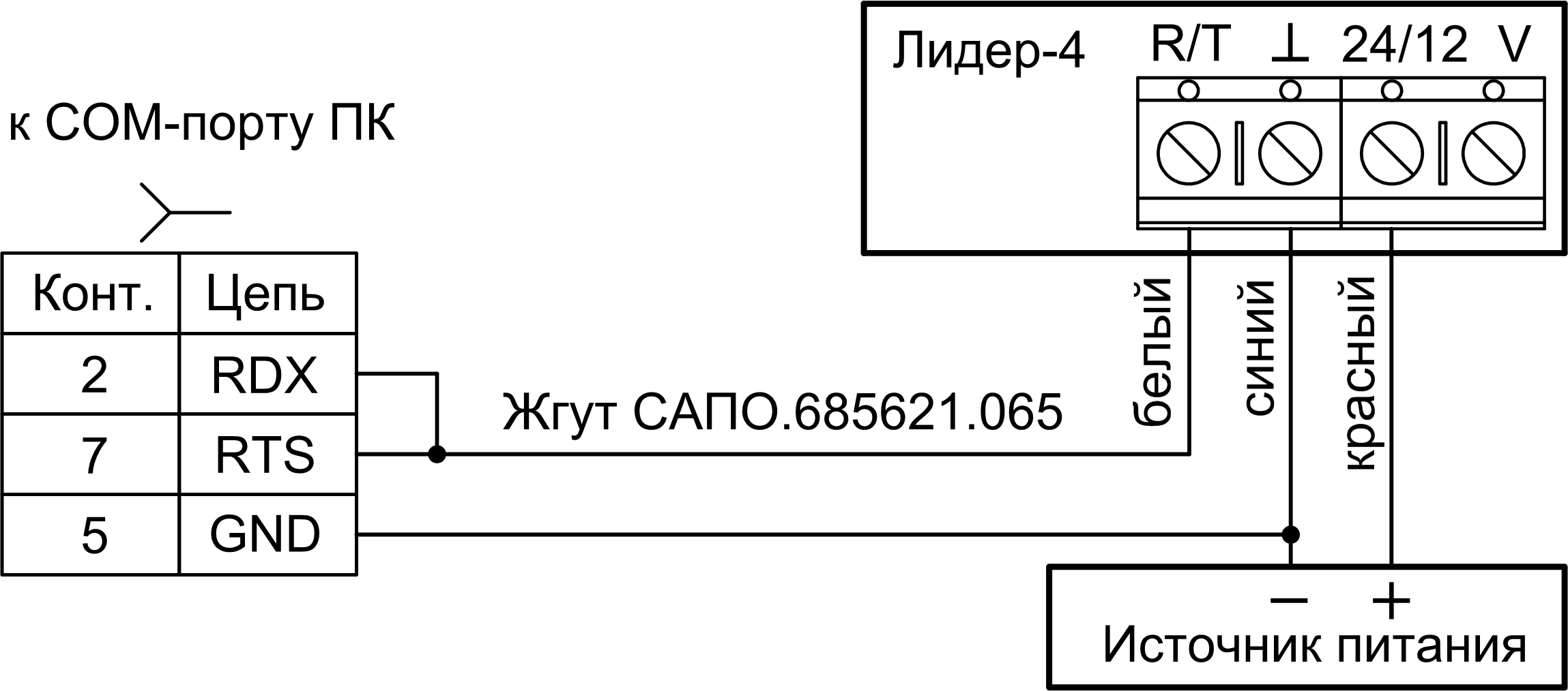 Схема подключения блока приемника «Лидер 4» к СОМ порту ПК Устройство радиоуправления Сибирский Арсенал Лидер-4. Изображение 1